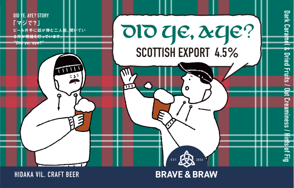 DID YE, AYE? | 4.5%